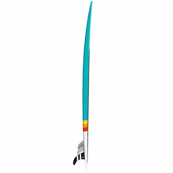 POP 10'6 Classico Turquoise/Yellow Fin System