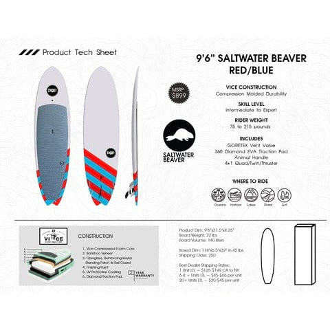 POP 9'6 Saltwater Beaver Tech Sheet